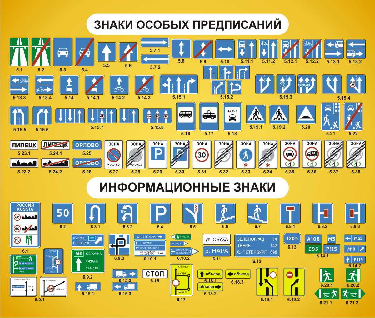 Стенды знаки особых предписаний и информационные знаки купить в Данкове  заказать изготовление